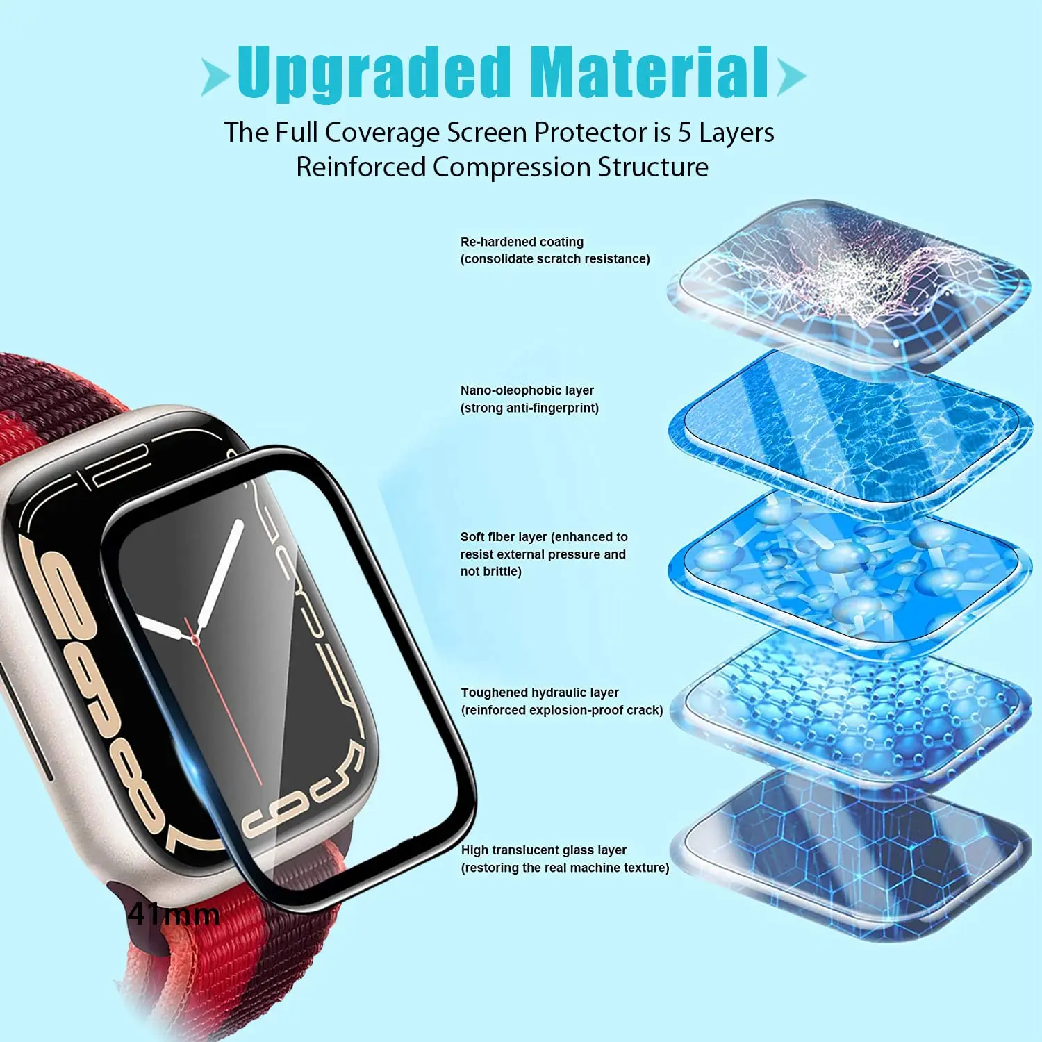 Screen Protector 3D Tempered F - Apple Smartwatch Accessories avis et prix