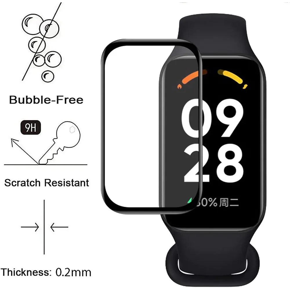 1-3pcs 3D Composite Film For R - Watch Face Protector avis et prix