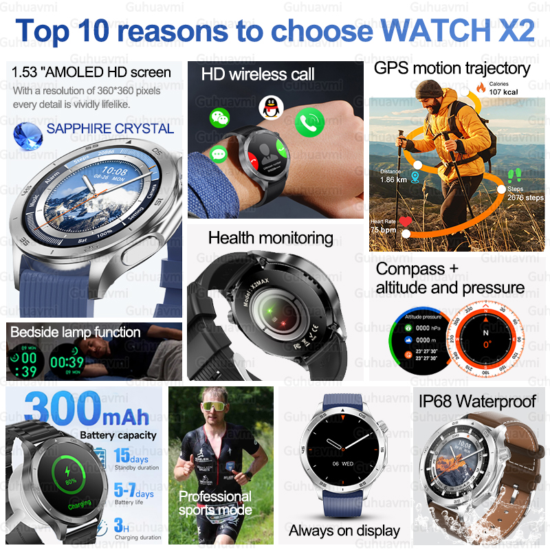 2025 Original For OPPO WATCH X - Smartwatch X2 avis et prix