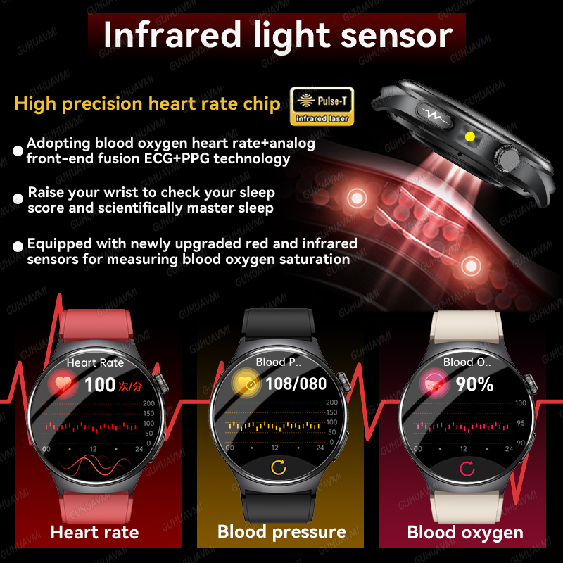 2026 New Accurate Diagnosis Sm - Android Smartwatch Accessories avis et prix