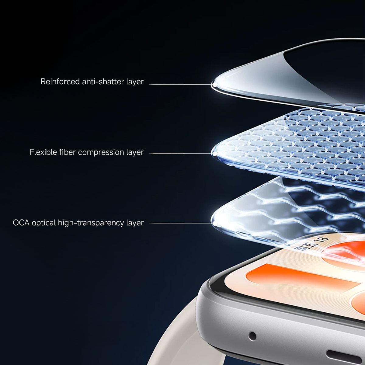 Screen Protector For Huawei Wa - Watch Face Protector avis et prix