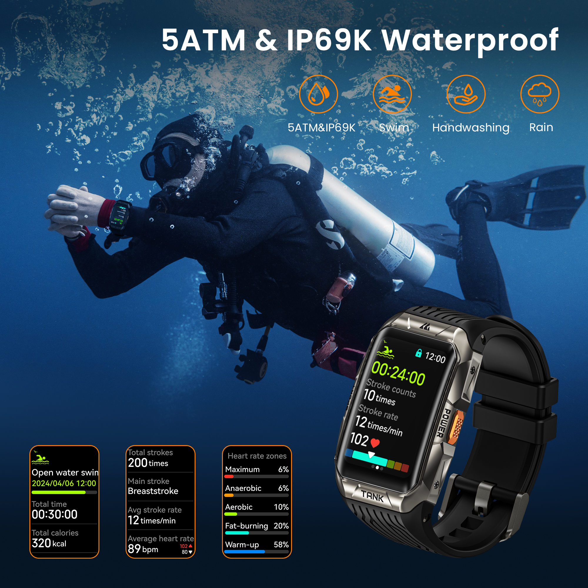 KOSPET TANK X2 Smart Watch For - Smartwatch X2 avis et prix