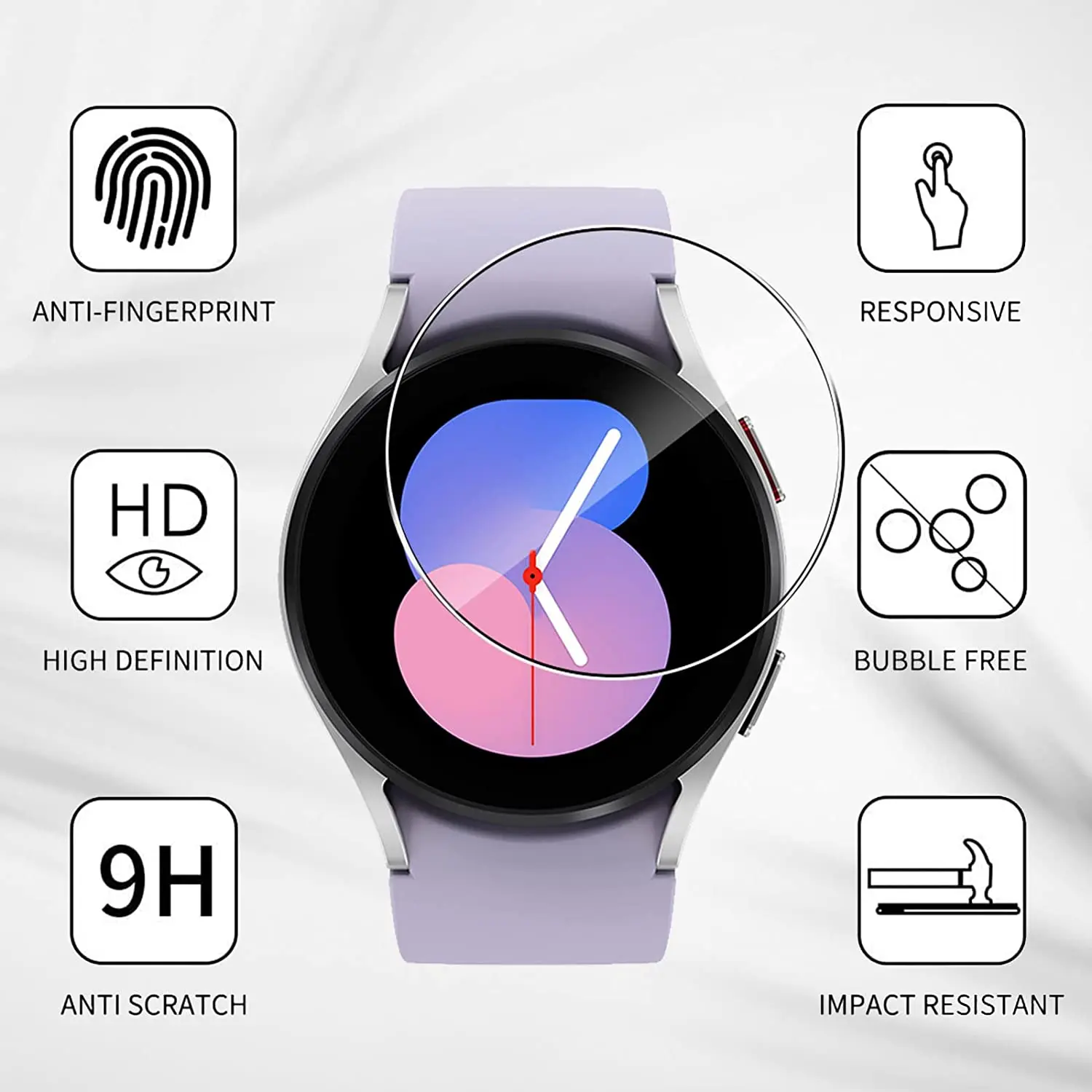 Screen Protector Guard For Sam - Watch Face Protector avis et prix