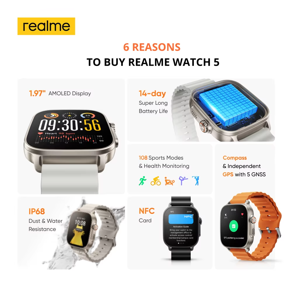 Global Version realme watch 5  - Smartwatch X2 avis et prix