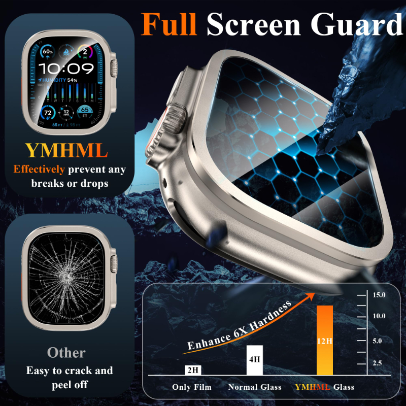 2pcs Tempered Glass for Apple  - Apple Smartwatch Accessories avis et prix