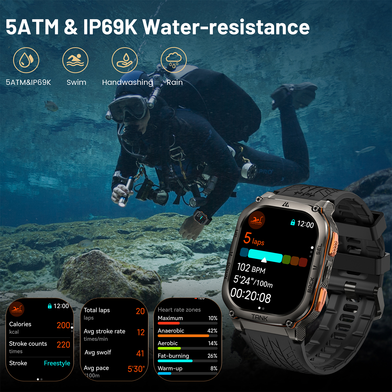 KOSPET TANK M3 Ultra GPS Smart - Smartwatch X2 avis et prix